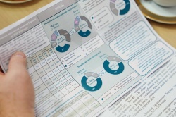 Профильный комитет БГД одобрил проект бюджета Барнаула на будущий год